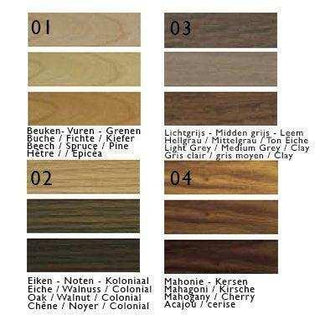 Hout reparatie set stift & vul was. van Oranje Furniture Care, met de beschikbare kleuren en toepassingen zichtbaar